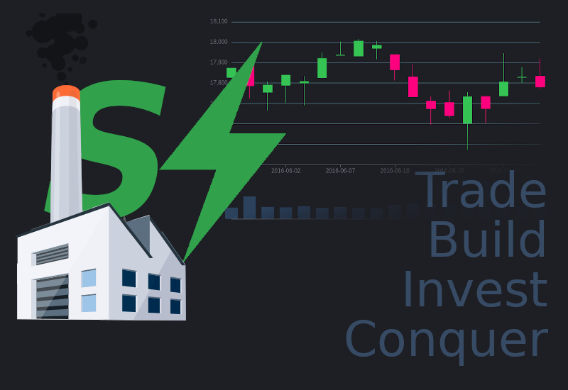 Sim Energy Trader